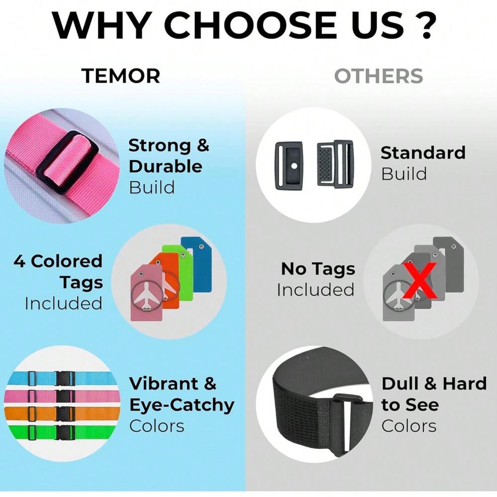 Luggage Strap Set with Luggage - Travel Accessories In Bulk 评论和价格