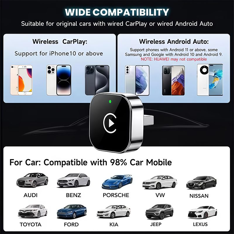 2-in-1 Wireless CarPlay Adapte - Travel Plug Type C 评论和价格