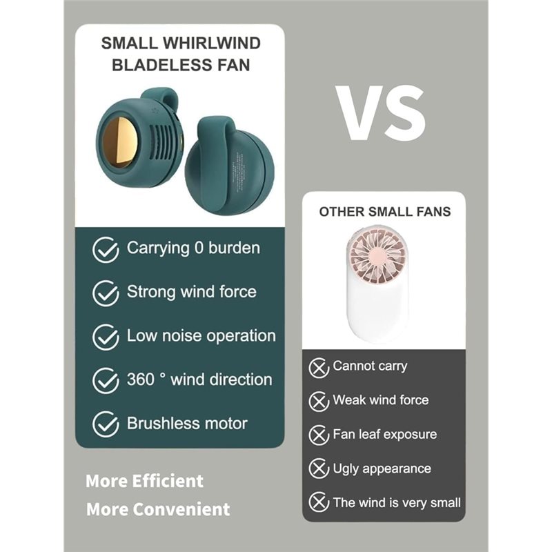 【FAST-SALE】Clip-On,Small Fan P - Travel Accessories On Sale 评论和价格