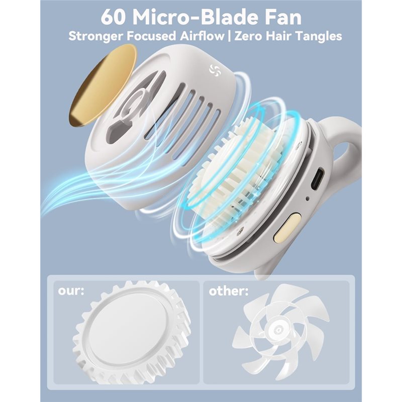 【FAST-SALE】Clip-On,Small Fan P - Travel Accessories On Sale 评论和价格