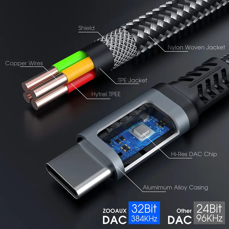 OTG 2 IN 1 USB C Splitter to D - Travel Plug Type C 评论和价格