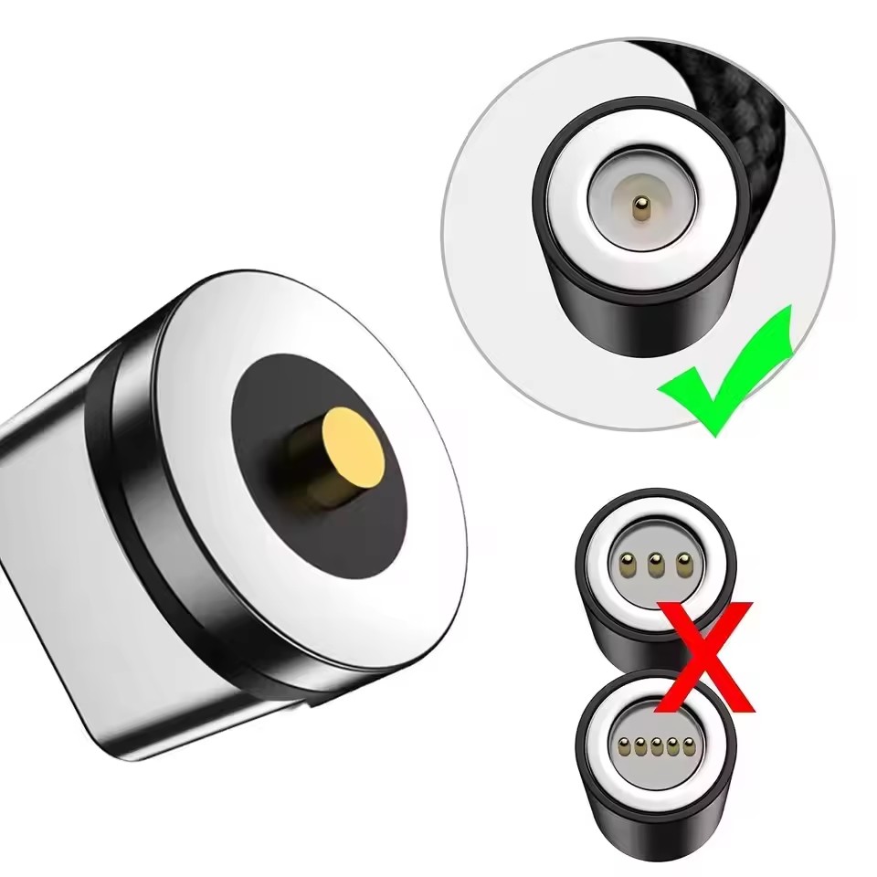 Type-C Turn USB Adapter Multi  - Travel Plug Type C 评论和价格